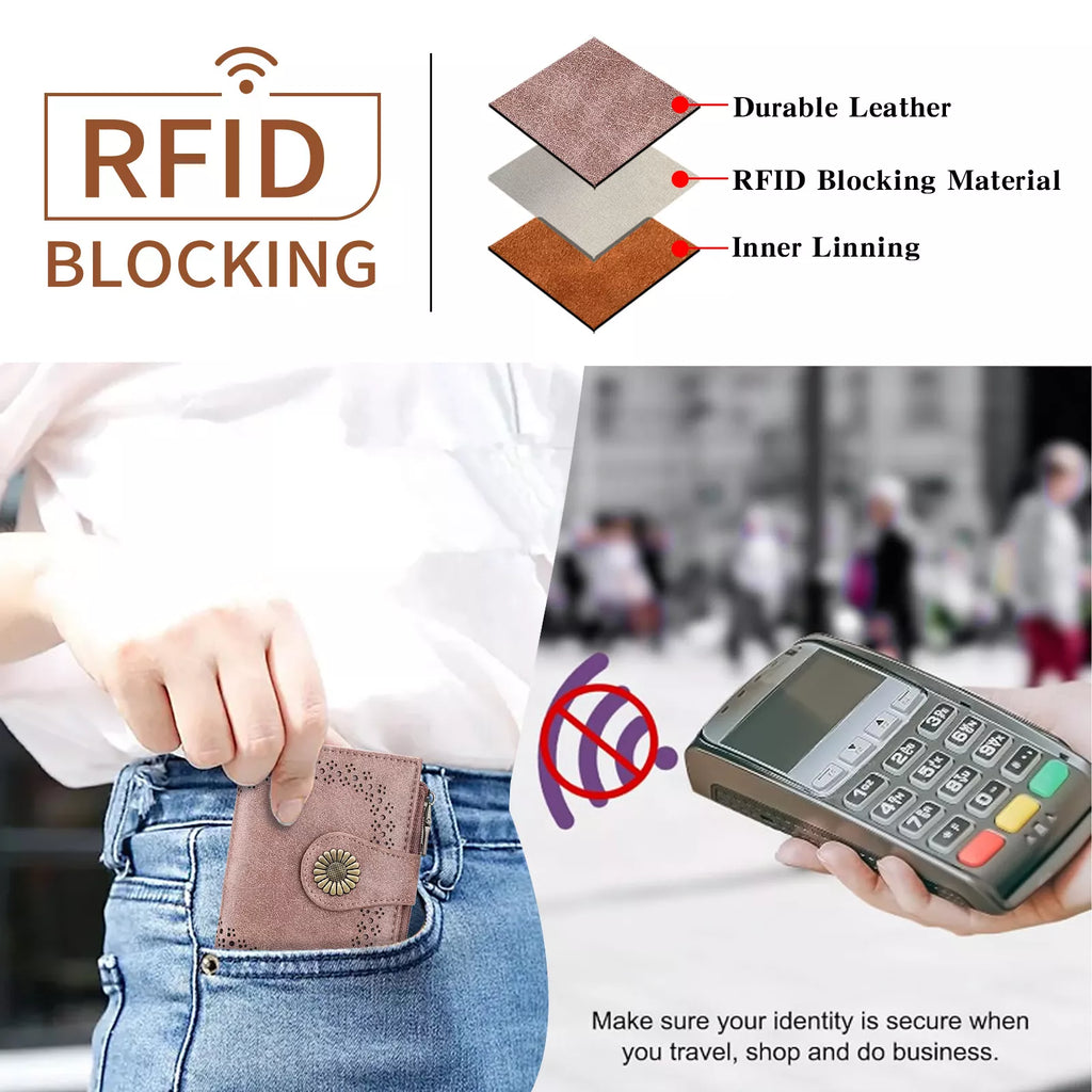 RFID blocking wallet with layers illustration and person using a card reader.