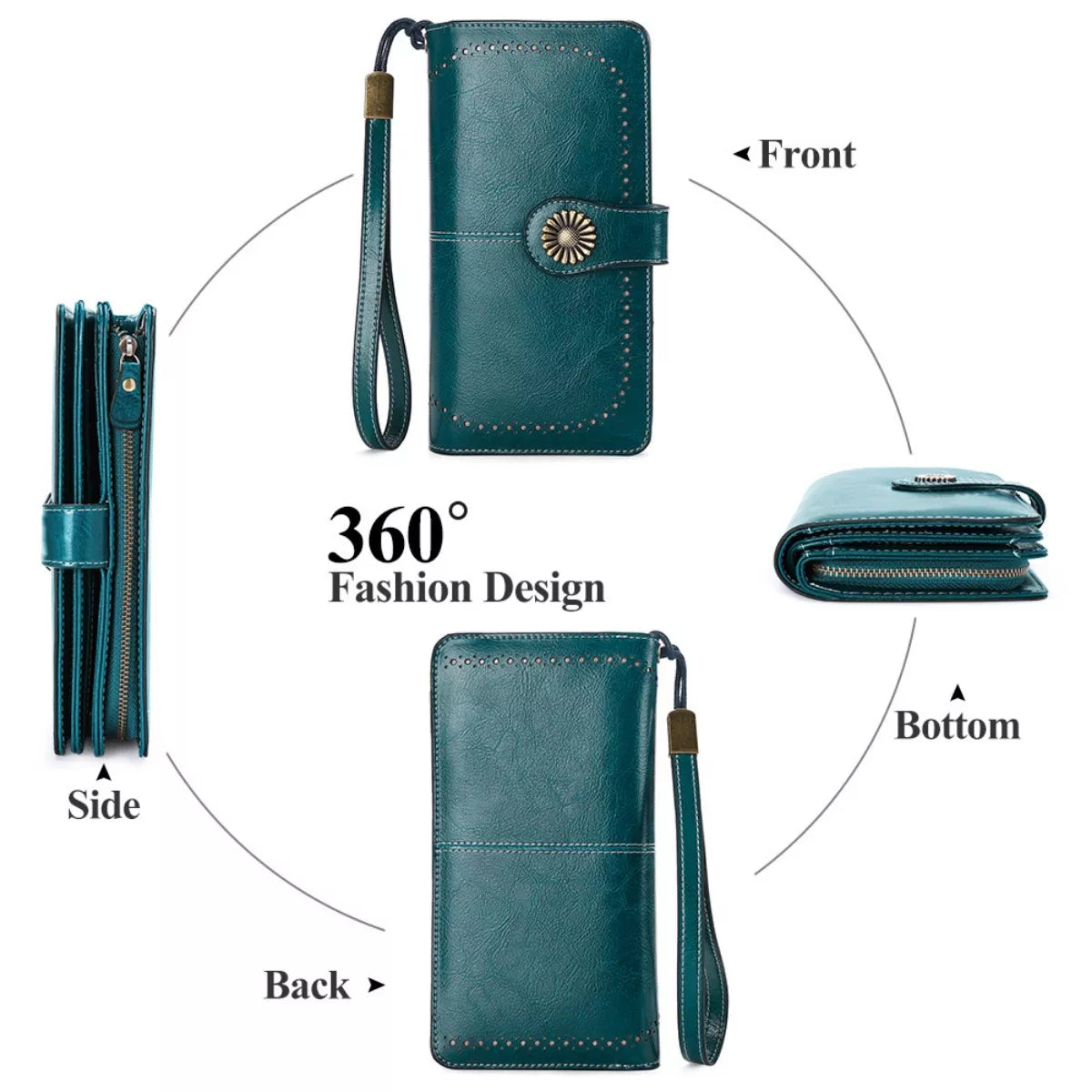 Teal wallet shown from multiple angles with labels indicating front, side, back, and bottom views.